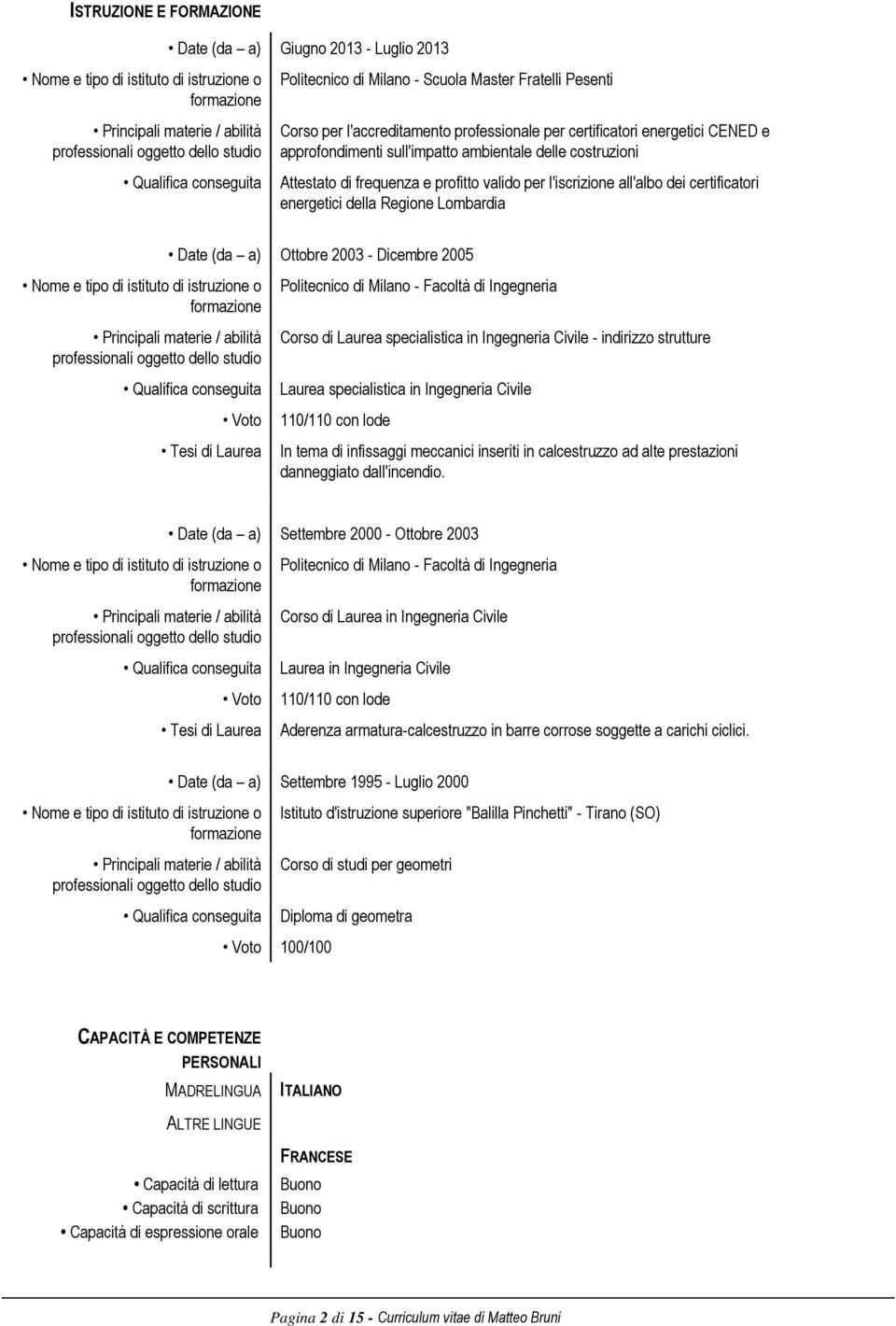 Attestato di frequenza e profitto valido per l'iscrizione all'albo dei certificatori energetici della Regione Lombardia Nome e tipo di istituto di istruzione o formazione Principali materie / abilità