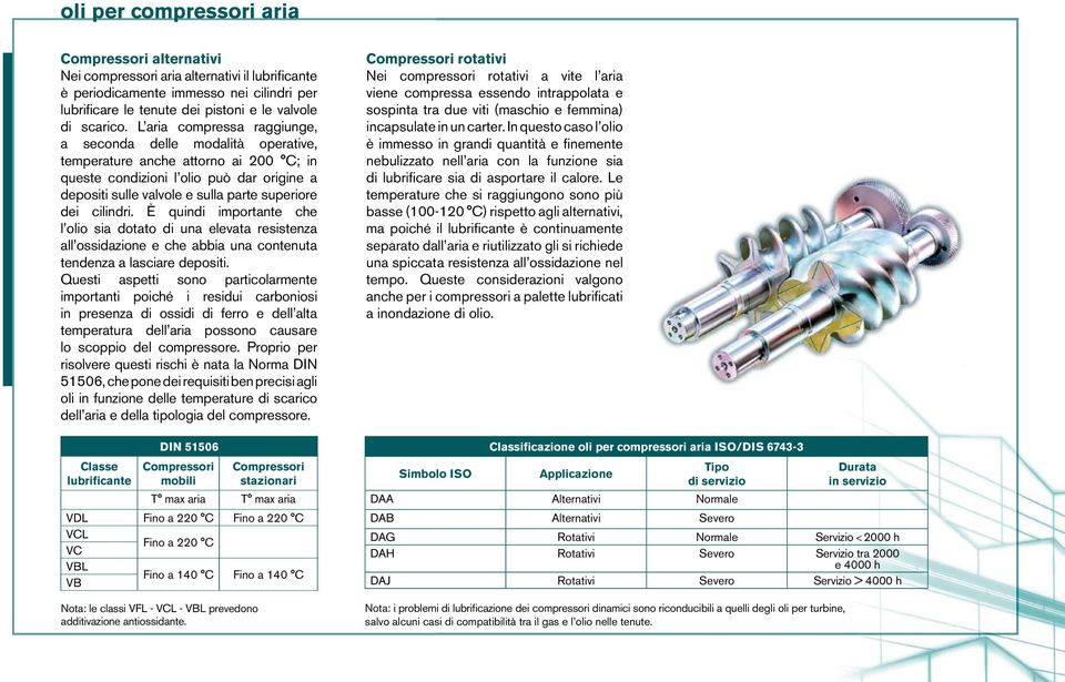 cilindri. È quindi importante che l olio sia dotato di una elevata resistenza all ossidazione e che abbia una contenuta tendenza a lasciare depositi.