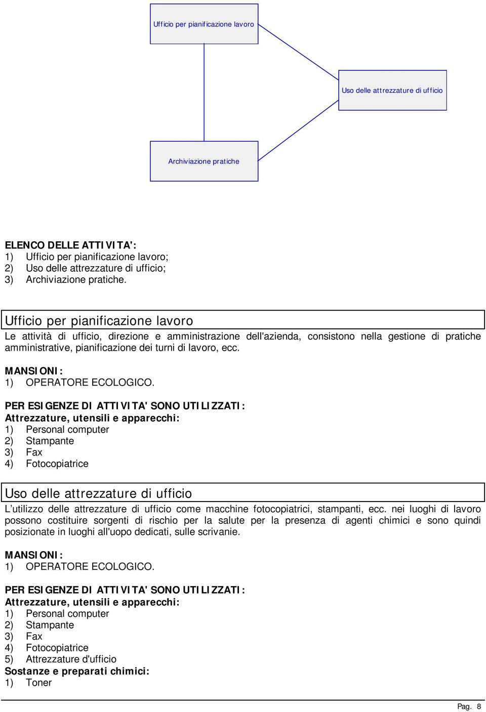 Ufficio per pianificazione lavoro Le attività di ufficio, direzione e amministrazione dell'azienda, consistono nella gestione di pratiche amministrative, pianificazione dei turni di lavoro, ecc.