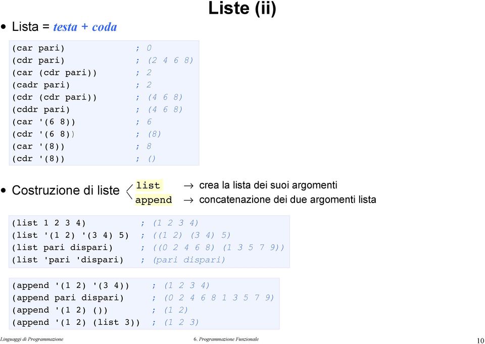 due argomenti lista (list 1 2 3 4 ; (1 2 3 4 (list '(1 2 '(3 4 5 ; ((1 2 (3 4 5 (list pari dispari ; ((0 2 4 6 8 (1 3 5 7 9 (list 'pari 'dispari