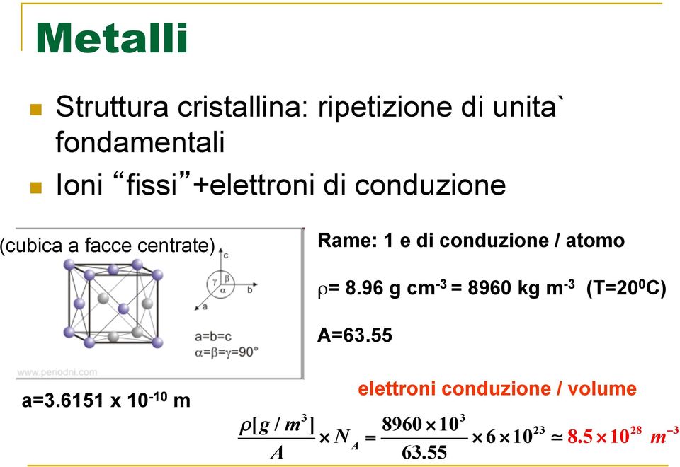 atomo ρ = 8.96 g cm -3 = 8960 kg m -3 (T=20 0 C) A=63.55 a=3.