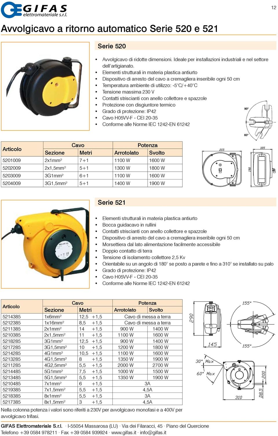 striscianti con anello collettore e spazzole Protezione con disgiuntore termico Grado di protezione: IP42 Cavo H05VV-F - CEI 20-35 Conforme alle Norme IEC 1242-EN 61242 Articolo Cavo Potenza Sezione