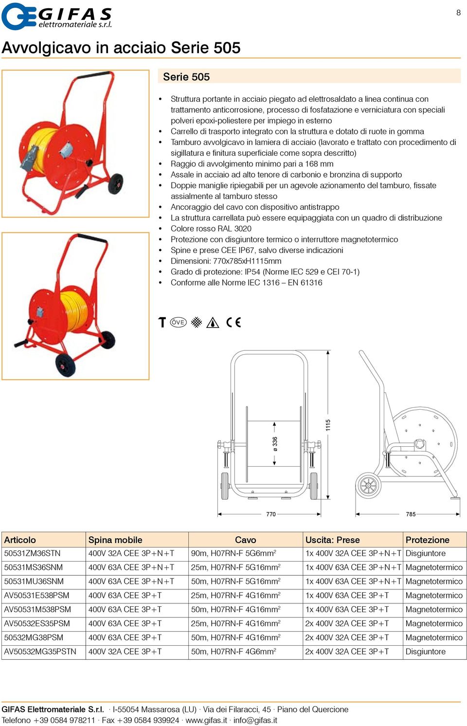 procedimento di sigillatura e finitura superficiale come sopra descritto) Raggio di avvolgimento minimo pari a 168 mm Assale in acciaio ad alto tenore di carbonio e bronzina di supporto Doppie