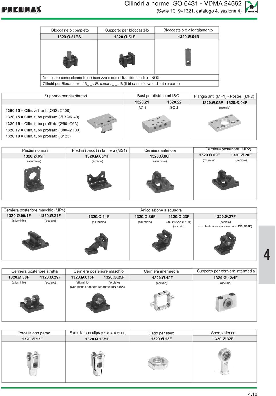 . B (il bloccastelo va ordinato a parte) Supporto per distributori 1306.15 = Cilin. a tiranti (Ø32 Ø100) 1320.15 = Cilin. tubo profilato (Ø 32 Ø40) 1320.16 = Cilin. tubo profilato (Ø50 Ø63) 1320.