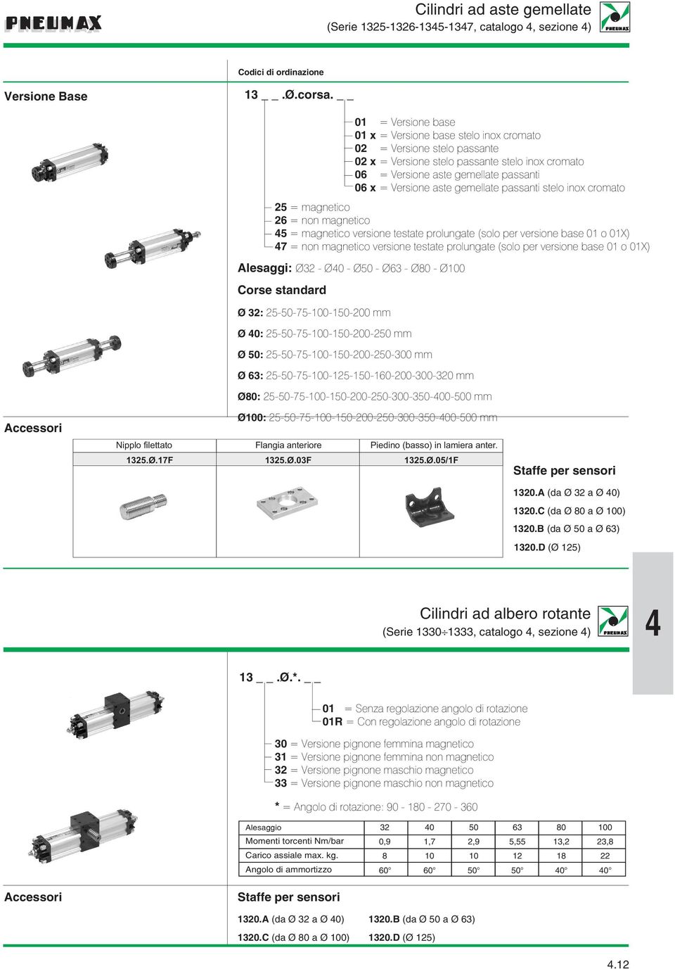 gemellate passanti stelo inox cromato 25 = magnetico 26 = non magnetico 45 = magnetico versione testate prolungate (solo per versione base 01 o 01X) 47 = non magnetico versione testate prolungate