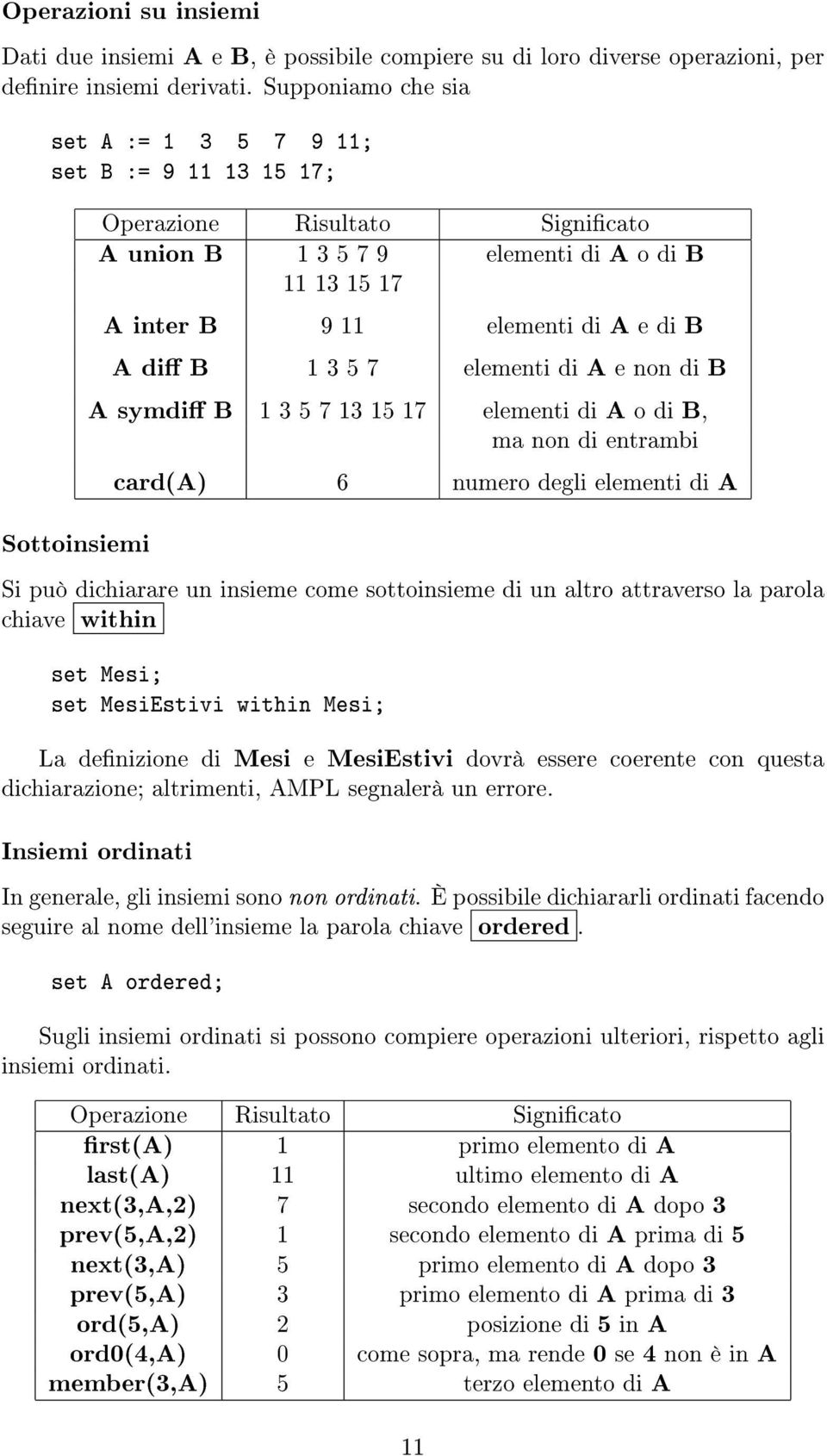 7 elementi di A e non di B A symdi B 1 3 5 7 13 15 17 elementi di A o di B, ma non di entrambi card(a) 6 numero degli elementi di A Sottoinsiemi Si può dichiarare un insieme come sottoinsieme di un