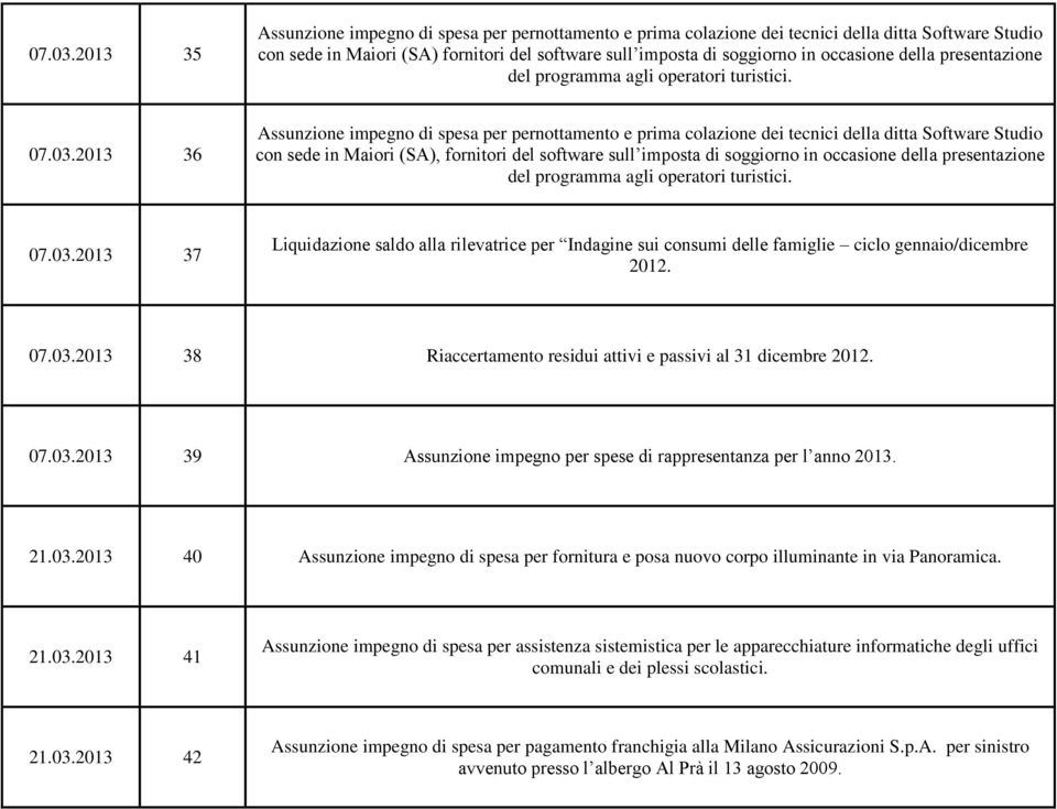 della presentazione del programma agli operatori turistici.