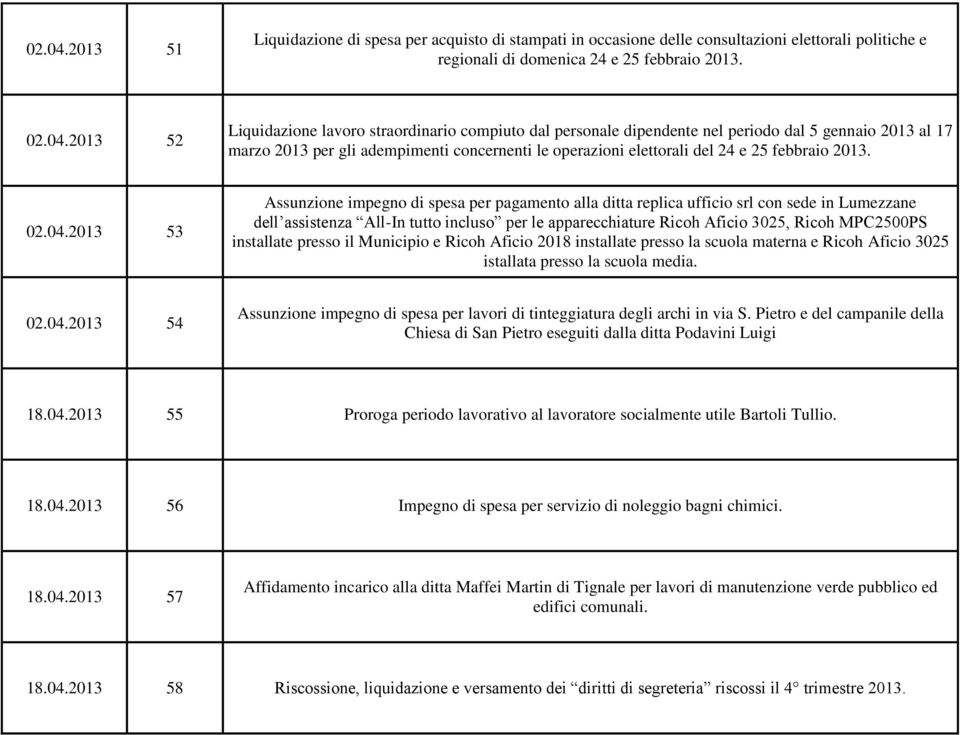 2013 52 Liquidazione lavoro straordinario compiuto dal personale dipendente nel periodo dal 5 gennaio 2013 al 17 marzo 2013 per gli adempimenti concernenti le operazioni elettorali del 24 e 25