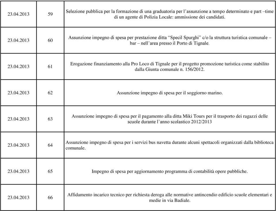 23.04.2013 63 Assunzione impegno di spesa per il pagamento alla ditta Miki Tours per il trasporto dei ragazzi delle scuole durante l anno scolastico 2012/2013 23.04.2013 64 Assunzione impegno di spesa per i servizi bus navetta durante alcuni spettacoli organizzati dalla biblioteca comunale.