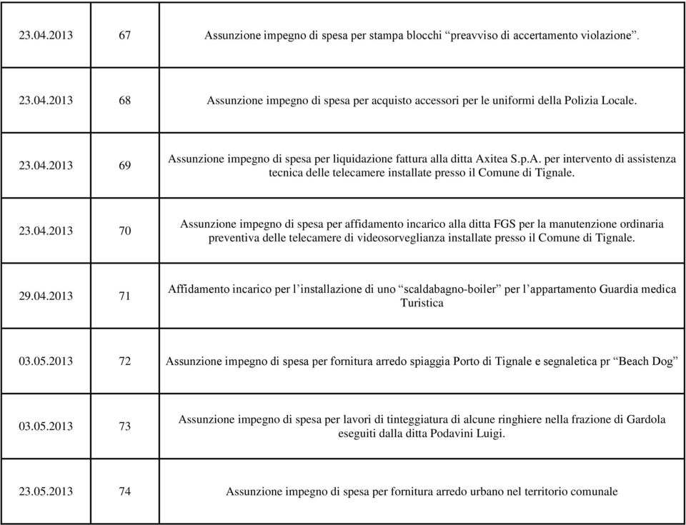 29.04.2013 71 Affidamento incarico per l installazione di uno scaldabagno-boiler per l appartamento Guardia medica Turistica 03.05.