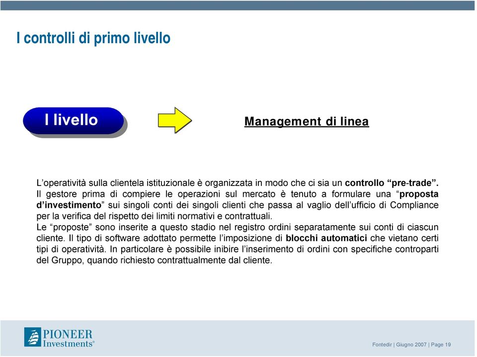 verifica del rispetto dei limiti normativi e contrattuali. Le proposte sono inserite a questo stadio nel registro ordini separatamente sui conti di ciascun cliente.