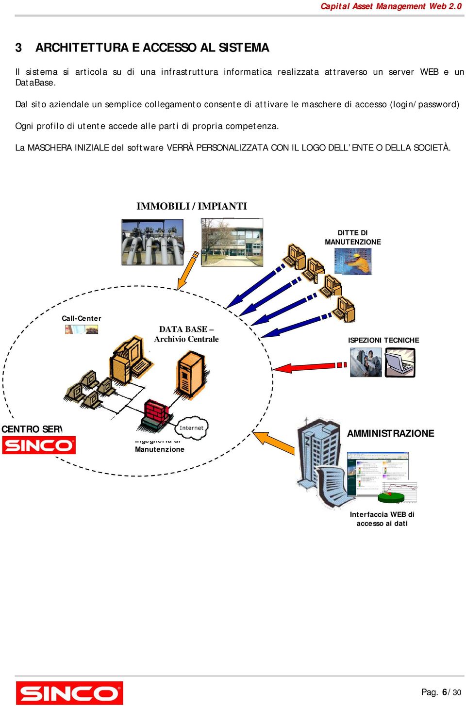 0 3 ARCHITETTURA E ACCESSO AL SISTEMA Il sistema si articola su di una infrastruttura informatica realizzata attraverso un server WEB e un DataBase.