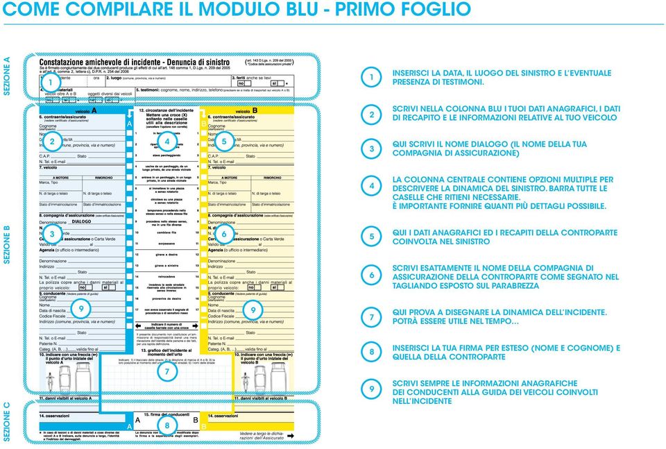 CENTRALE CONTIENE OPZIONI MULTIPLE PER DESCRIVERE LA DINAMICA DEL SINISTRO. BARRA TUTTE LE CASELLE CHE RITIENI NECESSARIE. È importante fornire quanti più dettagli possibile.