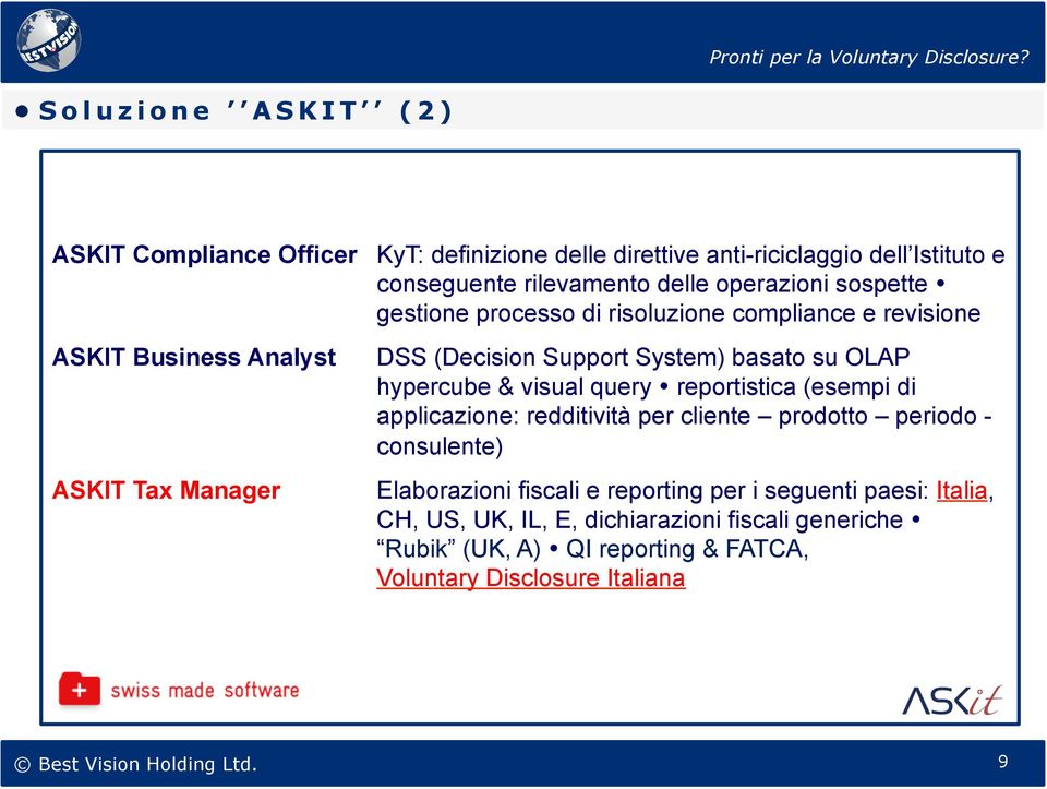 query reportistica (esempi di applicazione: redditività per cliente prodotto periodo - consulente) ASKIT Tax Manager Elaborazioni fiscali e reporting per i