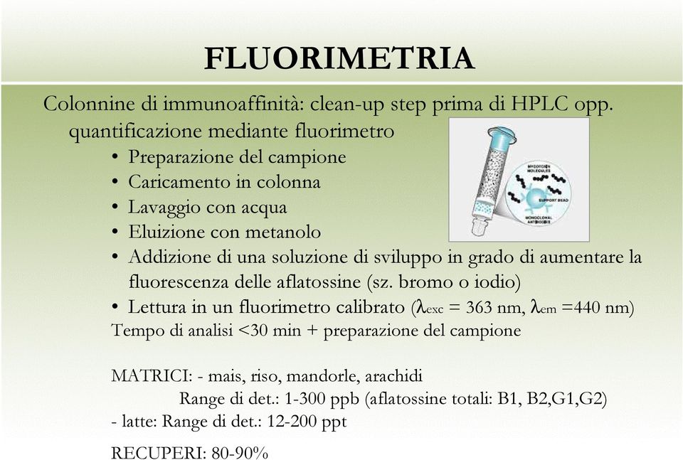 soluzione di sviluppo in grado di aumentare la fluorescenza delle aflatossine (sz.