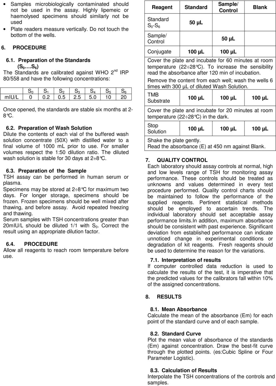 S 6 ) The Standards are calibrated against WHO 2 nd IRP 80/558 and have the following concentrations: S 0 S 1 S 2 S 3 S 4 S 5 S 6 miu/l 0 0.2 0.5 2.5 5.
