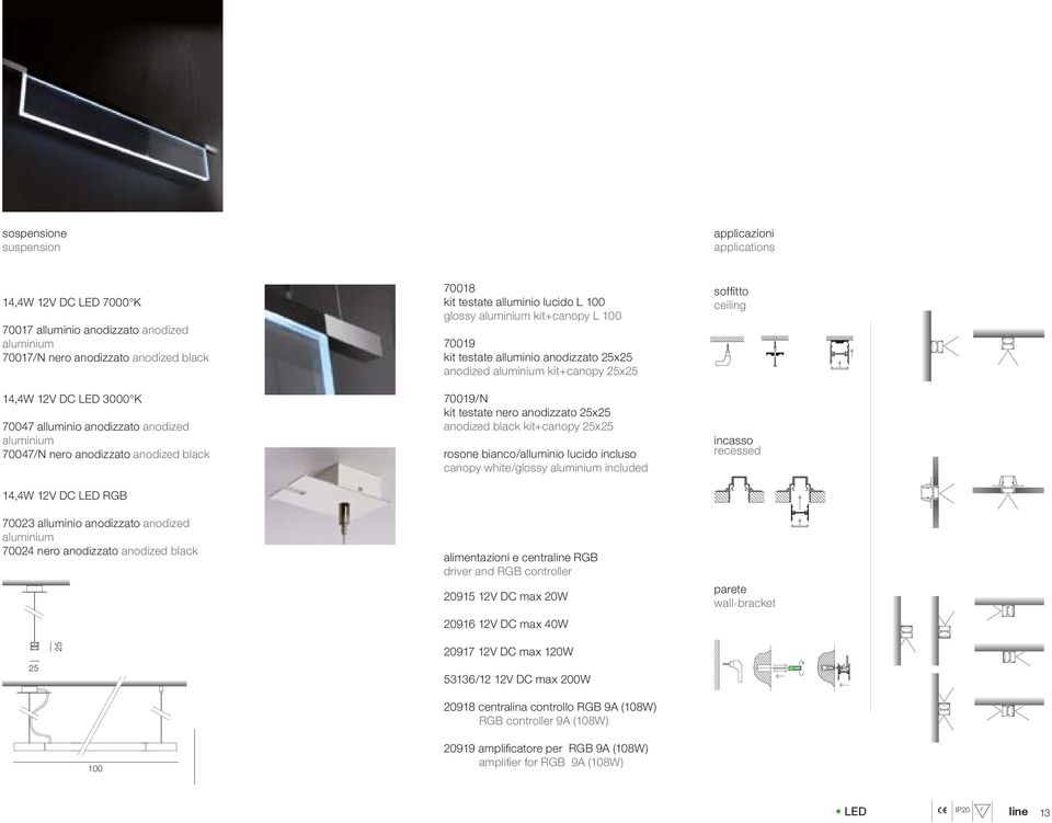 alluminio lucido L 100 glossy aluminium kit+canopy L 100 70019 kit testate alluminio anodizzato 25x25 anodized aluminium kit+canopy 25x25 70019/N kit testate nero anodizzato 25x25 anodized black