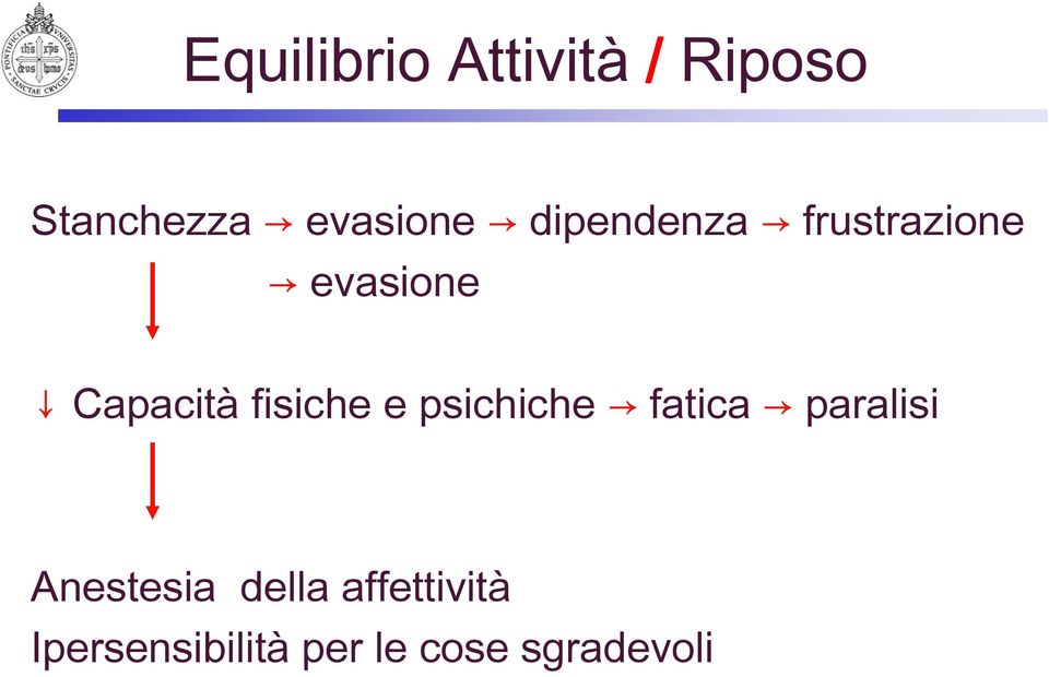 fisiche e psichiche fatica paralisi Anestesia