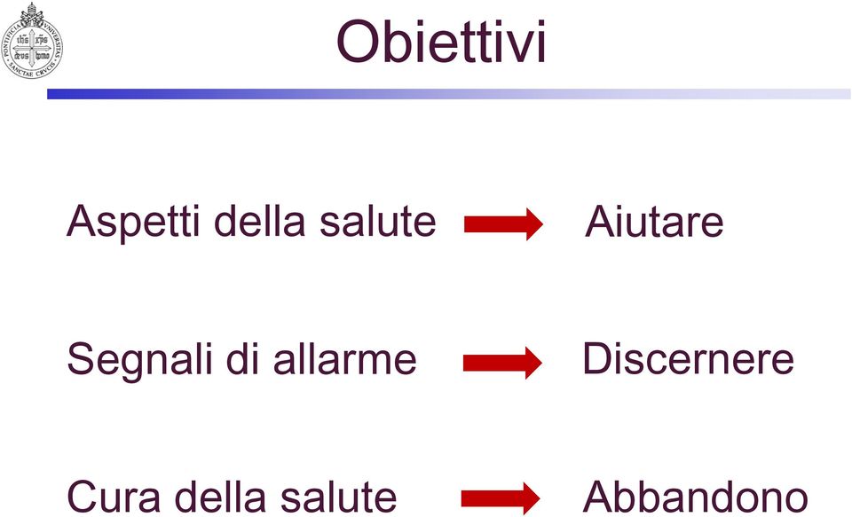 di allarme Discernere