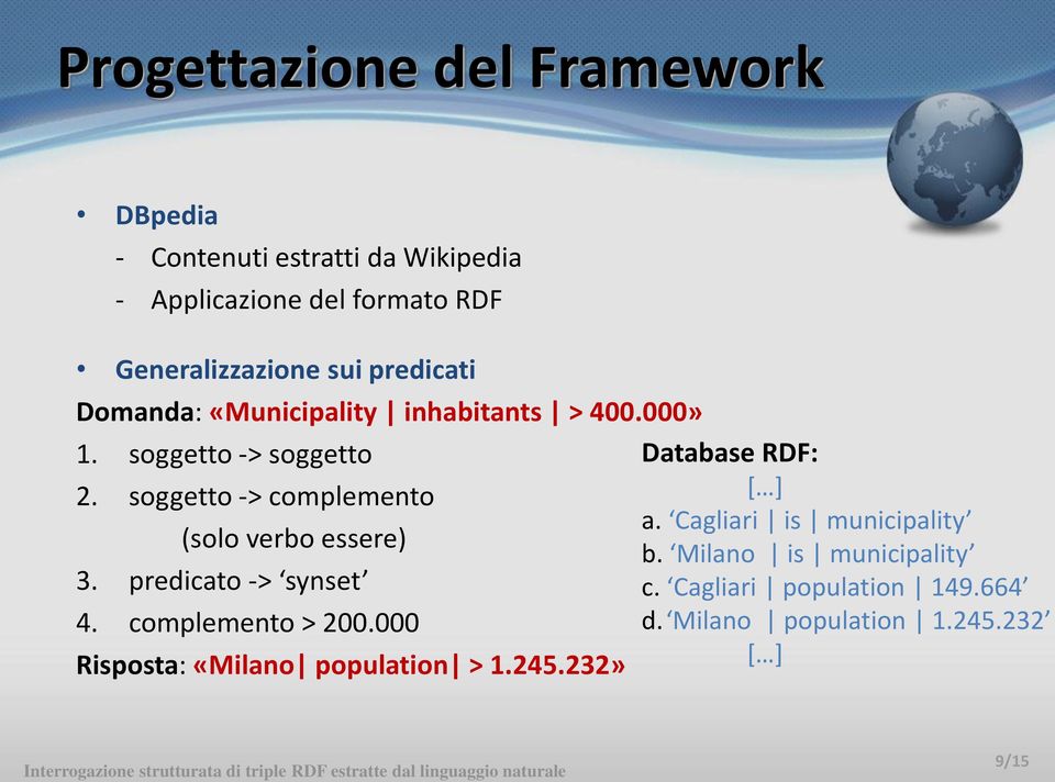 soggetto -> complemento [ ] a. Cagliari is municipality (solo verbo essere) b. Milano is municipality 3.