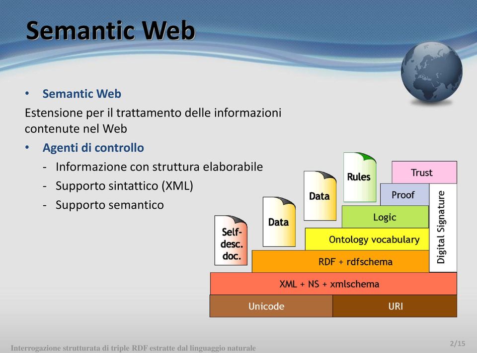 Agenti di controllo - Informazione con struttura