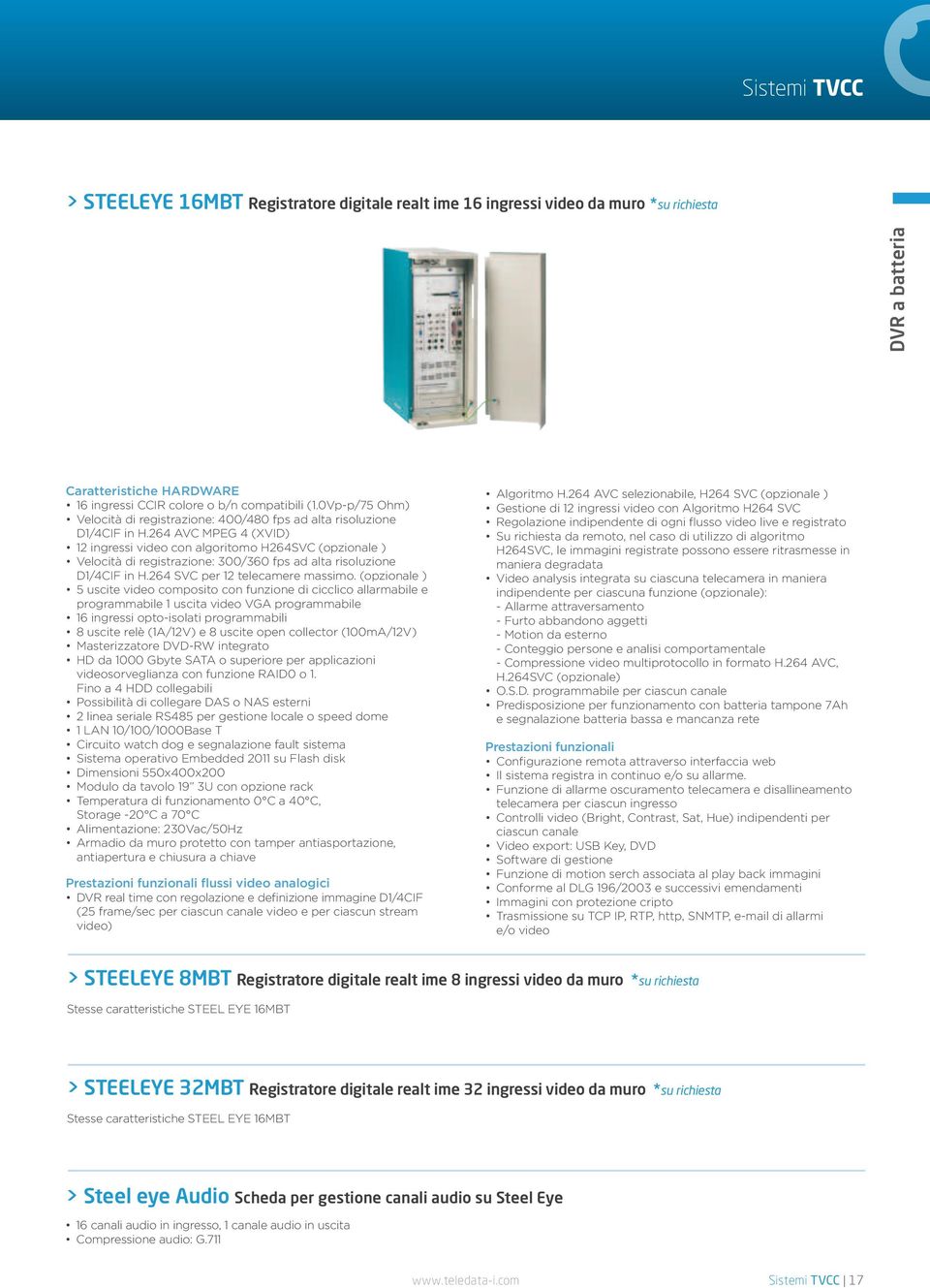 264 AVC MPEG 4 (XVID) 12 ingressi video con algoritomo H264SVC (opzionale ) Velocità di registrazione: 300/360 fps ad alta risoluzione D1/4CIF in H.264 SVC per 12 telecamere massimo.