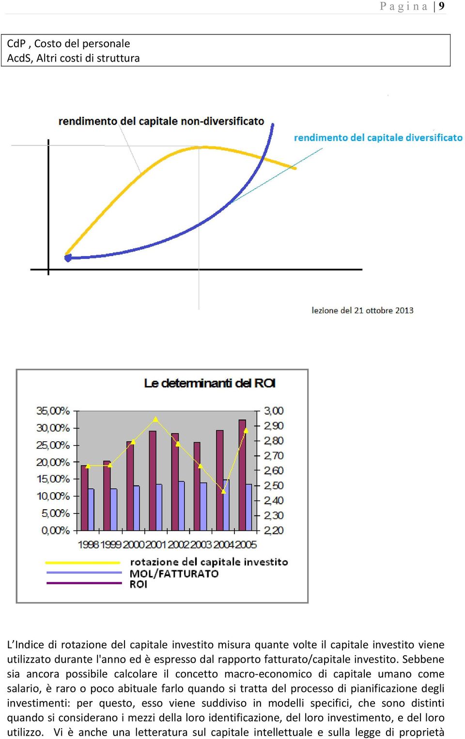 Sebbene sia ancora possibile calcolare il concetto macro economico di capitale umano come salario, è raro o poco abituale farlo quando si tratta del processo di