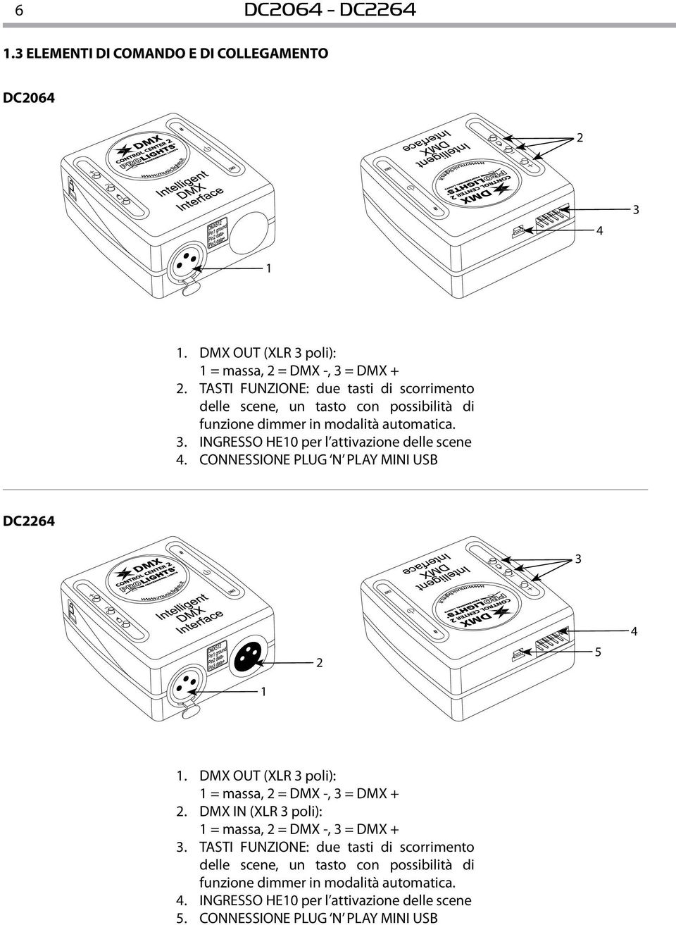 INGRESSO HE10 per l attivazione delle scene 4. CONNESSIONE PLUG N PLAY MINI USB DC2264 3 2 5 4 1 1. DMX OUT (XLR 3 poli): 1 = massa, 2 = DMX -, 3 = DMX + 2.