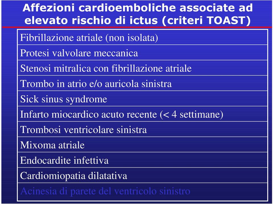 auricola sinistra Sick sinus syndrome Infarto miocardico acuto recente (< 4 settimane) Trombosi