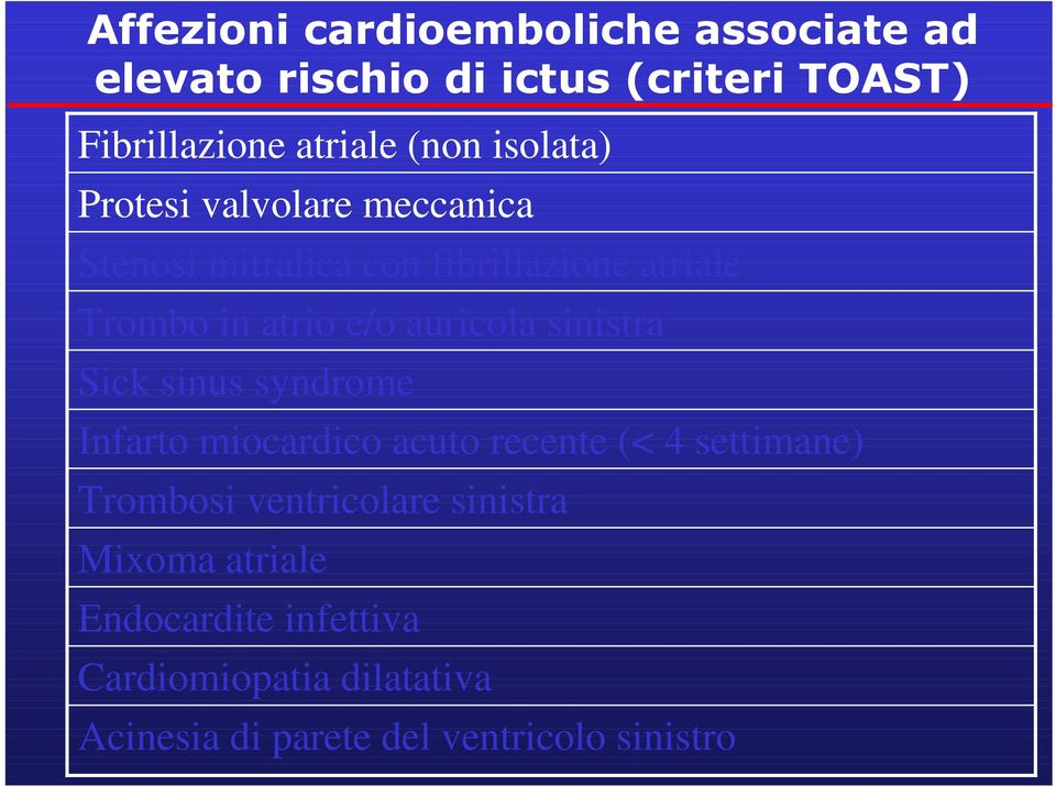 auricola sinistra Sick sinus syndrome Infarto miocardico acuto recente (< 4 settimane) Trombosi