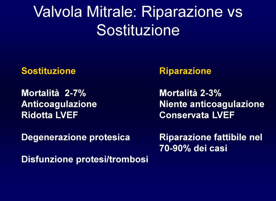 anticoagulazione Ridotta LVEF Conservata LVEF Degenerazione