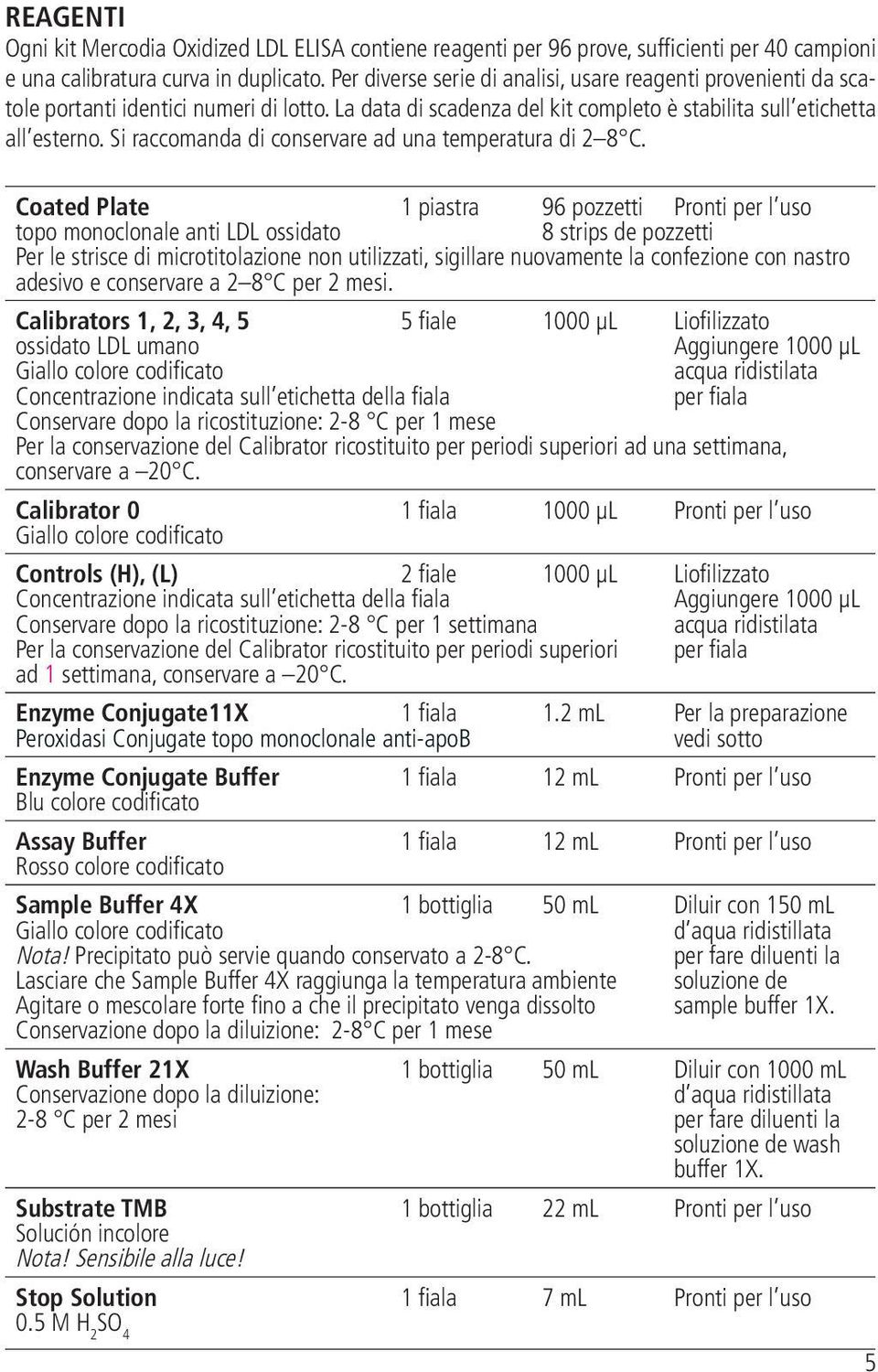 Si raccomanda di conservare ad una temperatura di 2 8 C.