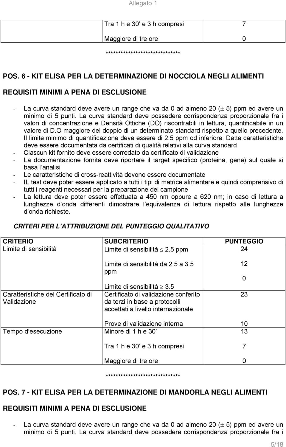 La curva standard deve possedere corrispondenza proporzionale fra i valori di concentrazione e Densità Ottiche (DO) riscontrabili in lettura, quantificabile in un valore di D.