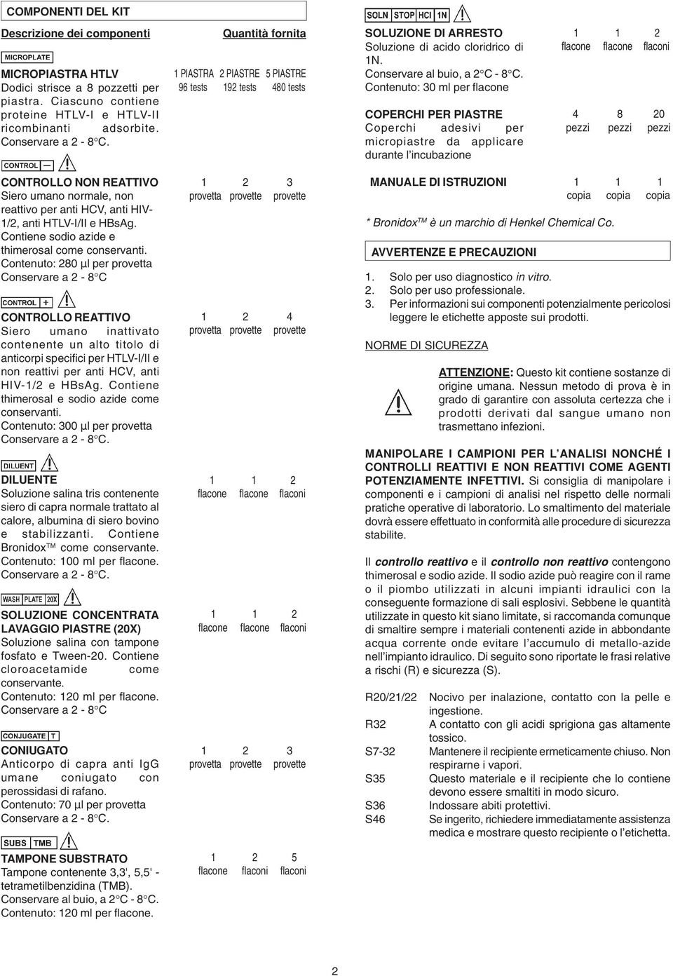 Contenuto: 30 ml per flacone COPERCHI PER PIASTRE Coperchi adesivi per micropiastre da applicare durante l incubazione 1 1 2 flacone flacone flaconi 4 8 20 pezzi pezzi pezzi CONTROLLO NON REATTIVO