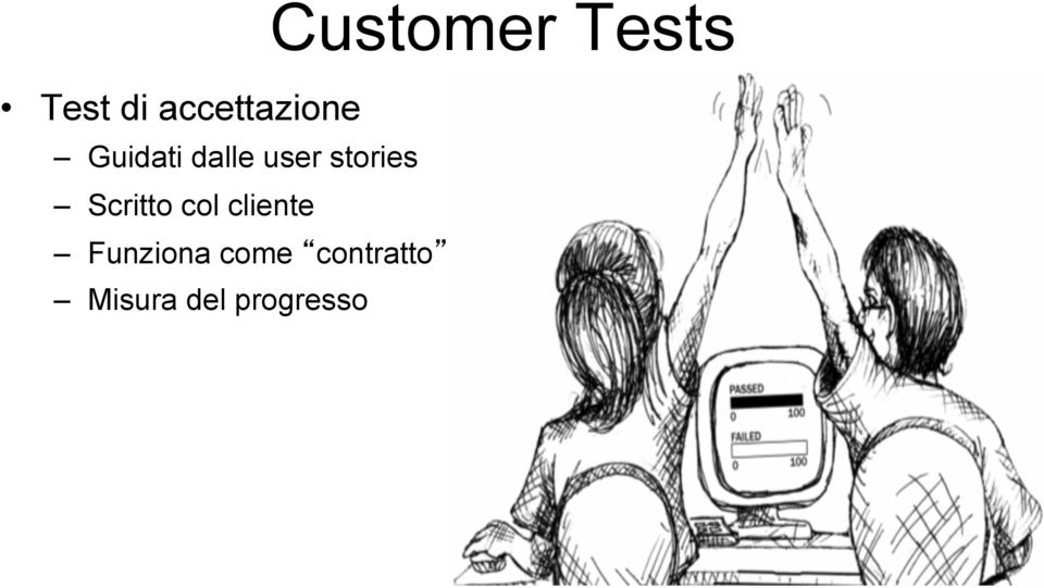 cliente Funziona come contratto