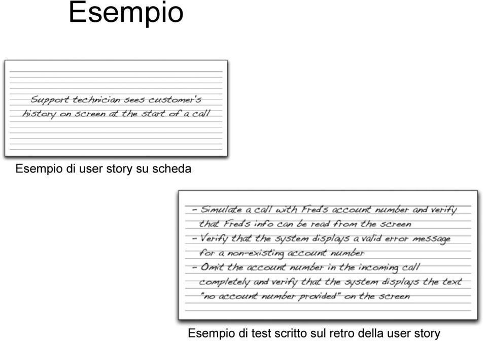 Esempio di test