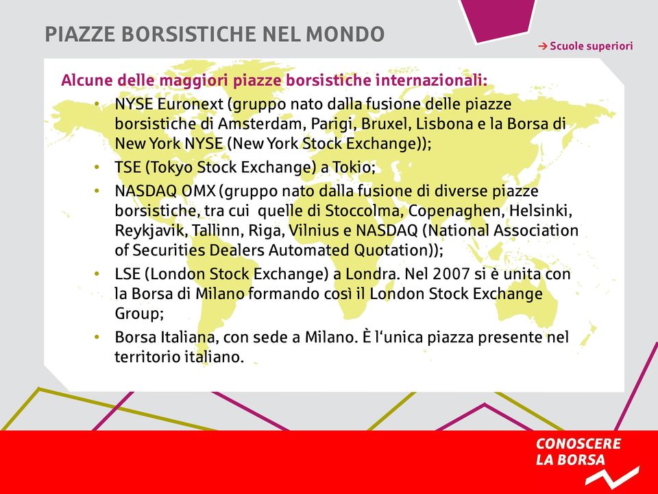 cui quelle di Stoccolma, Copenaghen, Helsinki, Reykjavik, Tallinn, Riga, Vilnius e NASDAQ (National Association of Securities Dealers Automated Quotation)); LSE (London Stock