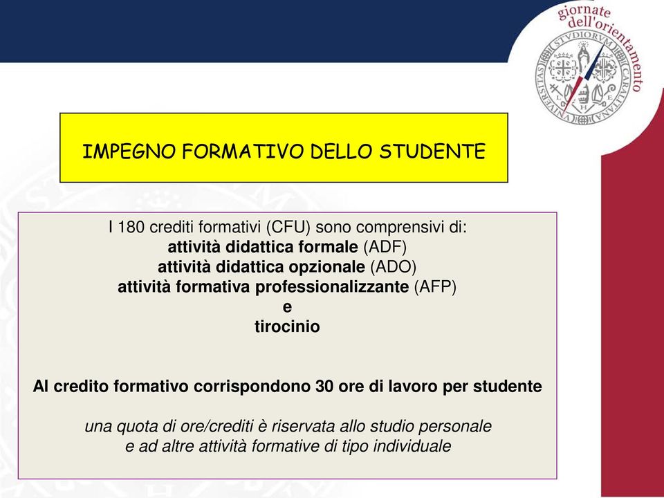 professionalizzante (AFP) e tirocinio Al credito formativo corrispondono 30 ore di lavoro per