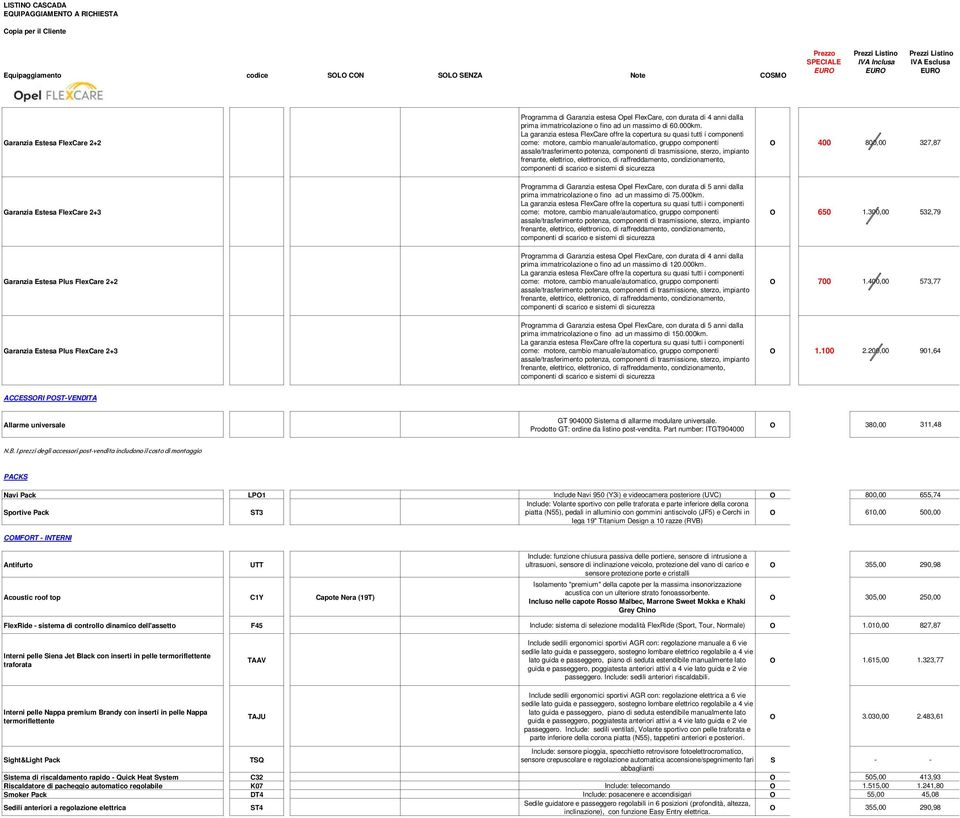 O 400 800,00 327,87 Garanzia Estesa FlexCare 2+3 Programma di Garanzia estesa Opel FlexCare, con durata di 5 anni dalla prima immatricolazione o fino ad un massimo di 75.000km. O 650 1.