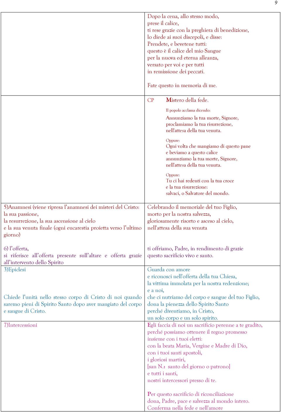 Il popolo acclama dicendo: Annunziamo la tua morte, Signore, proclamiamo la tua risurrezione, Ogni volta che mangiamo di questo pane e beviamo a questo calice annunziamo la tua morte, Signore, Tu ci