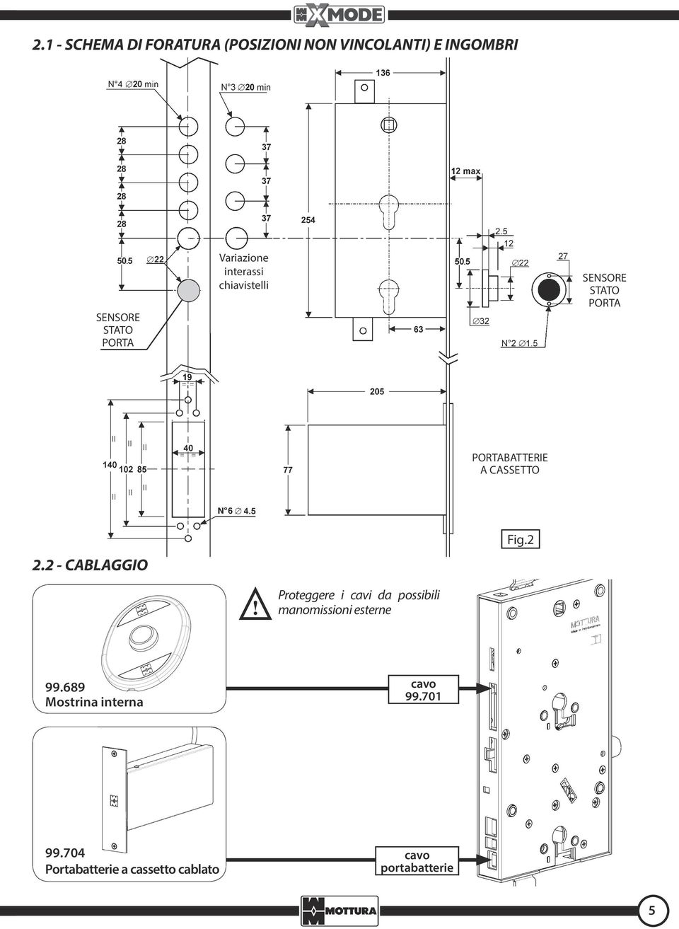 CASSETTO 2.2 - CABLAGGIO Fig.