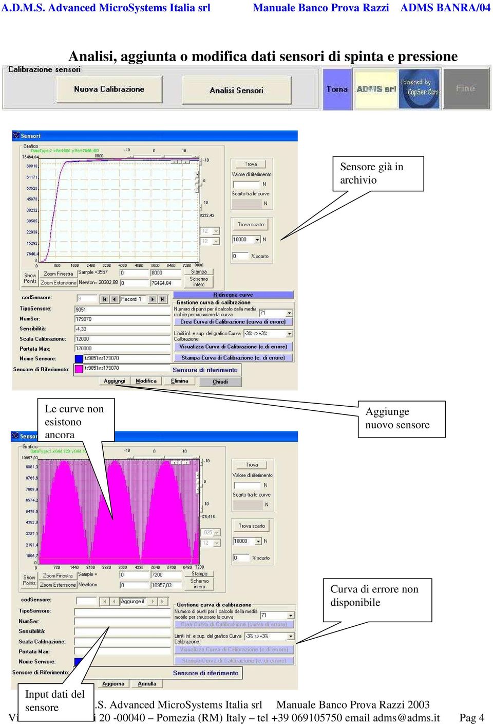 Curva di errore non disponibile Input dati del sensore Via F.