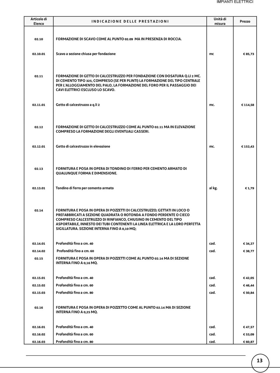 01 Getto di calcestruzzo a q.li 2 mc. 114,58 02.12 FORMAZIONE DI GETTO DI CALCESTRUZZO COME AL PUNTO 02.11 MA IN ELEVAZIONE COMPRESO LA FORMAZIONE DEGLI EVENTUALI CASSERI. 02.12.01 Getto di calcestruzzo in elevazione mc.