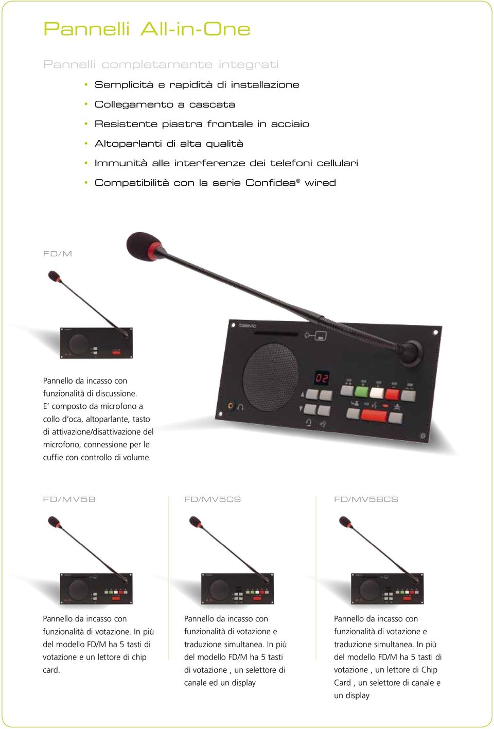 E composto da microfono a collo d oca, altoparlante, tasto di attivazione/disattivazione del microfono, connessione per le cuffie con controllo di volume.