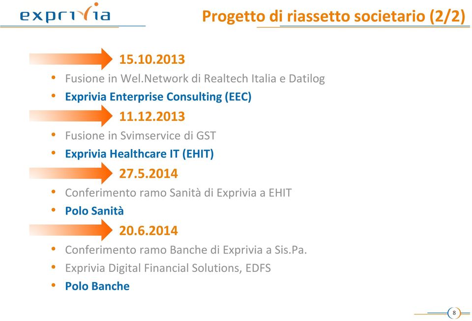 2013 Fusione in Svimservice di GST Exprivia Healthcare IT (EHIT) 27.5.
