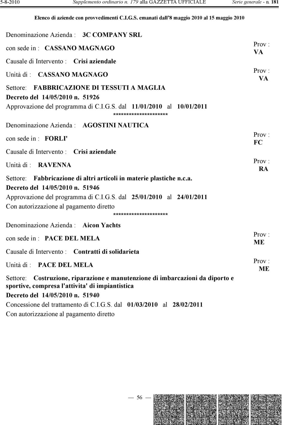 14/05/2010 n. 51926 Approvazione del programma di C.I.G.S.