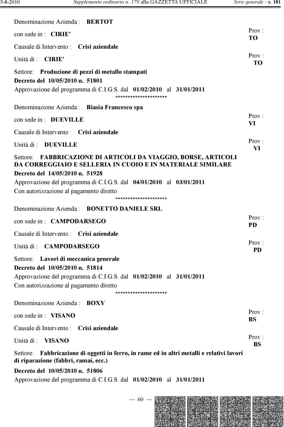 MATERIALE SIMILARE Decreto del 14/05/2010 n. 51928 Approvazione del programma di C.I.G.S. dal 04/01/2010 al 03/01/2011 Denominazione Azienda : BONET DANIELE SRL con sede in : CAMPODARSEGO Unità di : CAMPODARSEGO Settore: Lavori di meccanica generale Decreto del 10/05/2010 n.