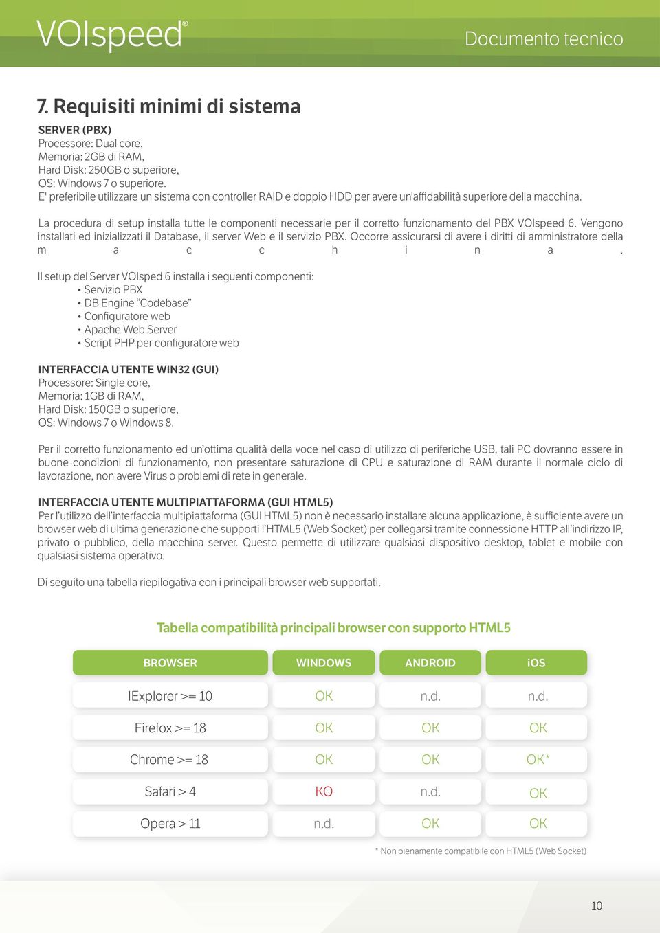 La procedura di setup installa tutte le componenti necessarie per il corretto funzionamento del PBX VOIspeed 6. Vengono installati ed inizializzati il Database, il server Web e il servizio PBX.