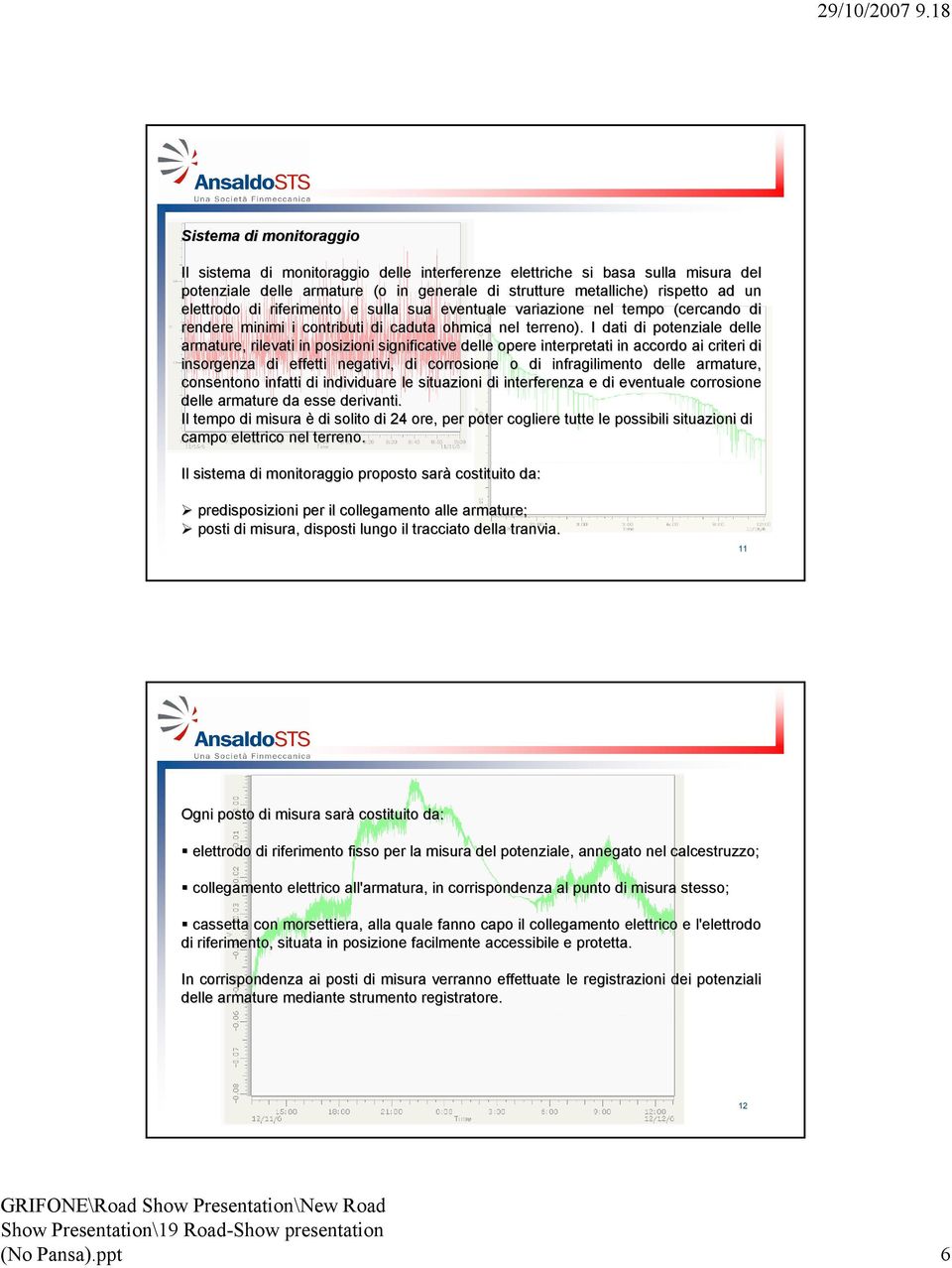 I dati i di potenziale delle armature, rilevati in posizioni significative delle opere interpretati retati in accordo ai criteri di insorgenza di effetti negativi, di corrosione o di infragilimento o