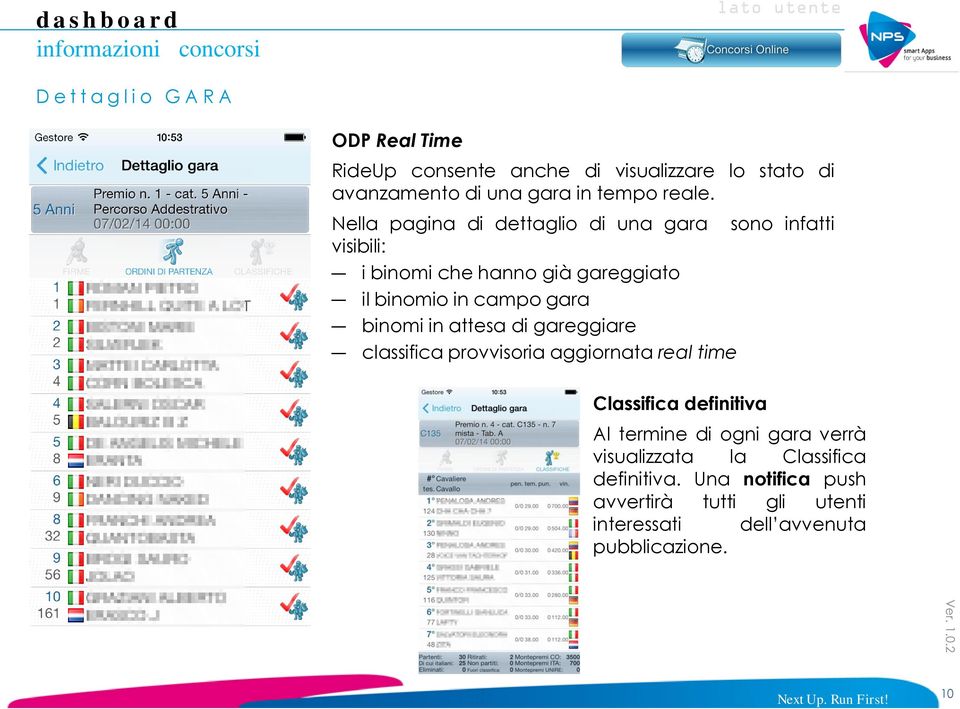 Nella pagina di dettaglio di una gara sono infatti visibili: i binomi che hanno già gareggiato il binomio in campo gara binomi in